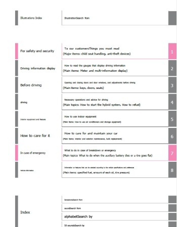 toyota aqua 2025-2026 owners manual in english